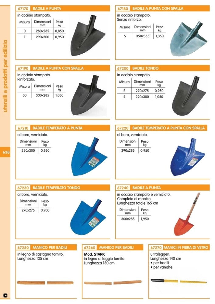 1pz badile acciaio punta tonda 105 n.2 cod:ferx.45114