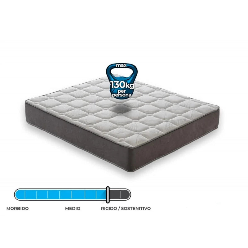 Materasso "Mix" a molle insacchettate e memory foam - 120x200