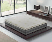 Topper Piazza e Mezza 140x200 in memory foam 7 cm con rivestimento in aloe vera sfoderabile