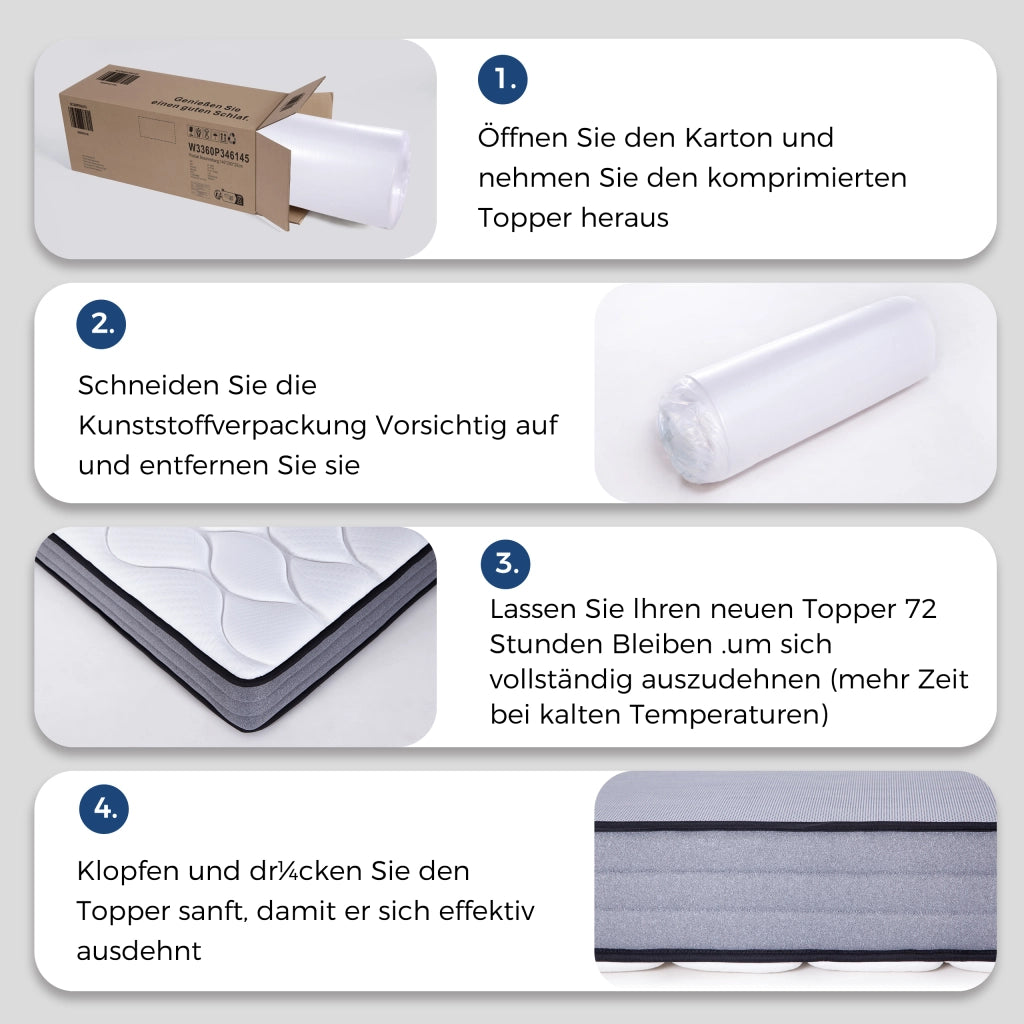 Materasso a molle insacchettate a 7 zone con memory foam; altezza circa 20 cm; bianco e grigio