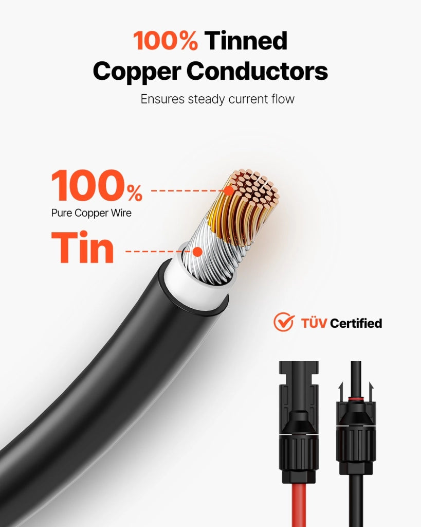 2 Pezzi Cavi di Prolunga per Pannello Solare 6,1 m 10 AWG 6 mm² in Rame e XLPE IP67 Resistente per Impianti Fotovoltaici