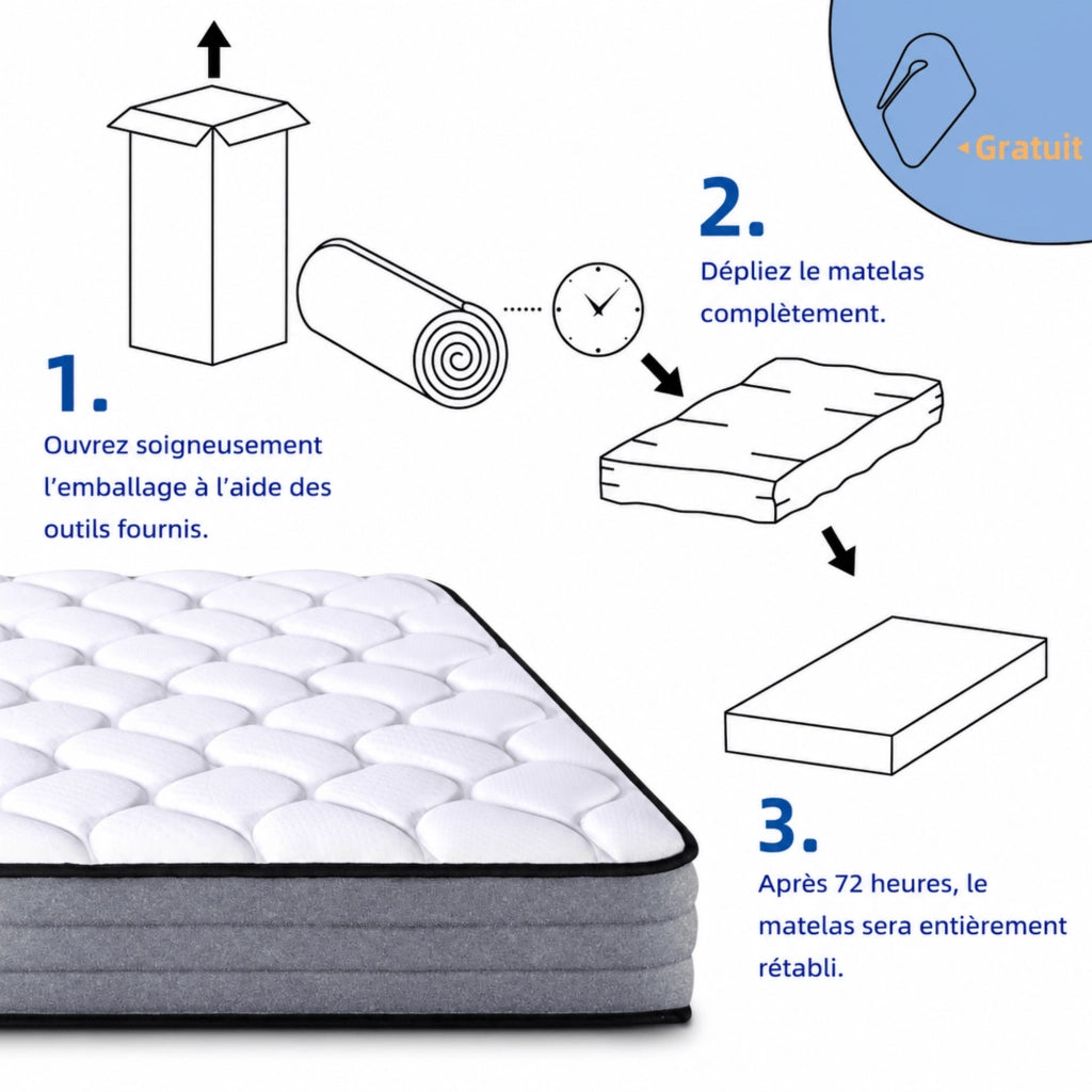 Materasso a molle insacchettate a 7 zone con memory foam; altezza circa 20 cm; bianco e grigio