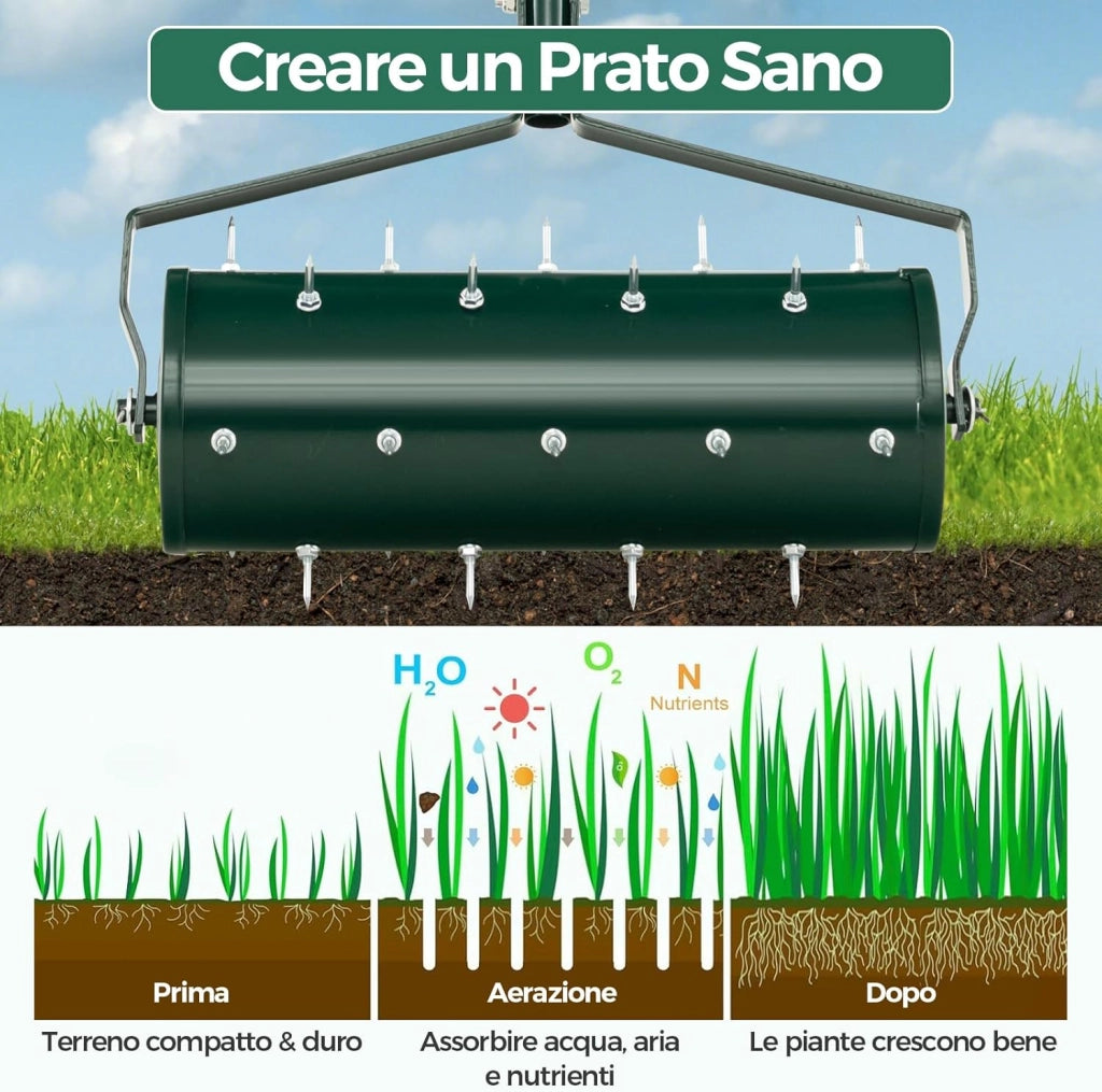 Arieggiatore Giardino 44/53 CM, Arieggiatore da Prato con Manico Rimovibile e Punte per Allentamento del Terreno, Arieggiatore Manuale per Prato, Giardino e Cortile (44 x 128 cm Verde)