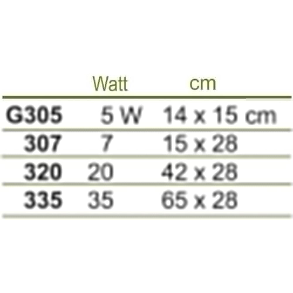 AQL Terramat - Tappetini Riscaldanti per Terrari Dimensioni: 14x15cm (5W)