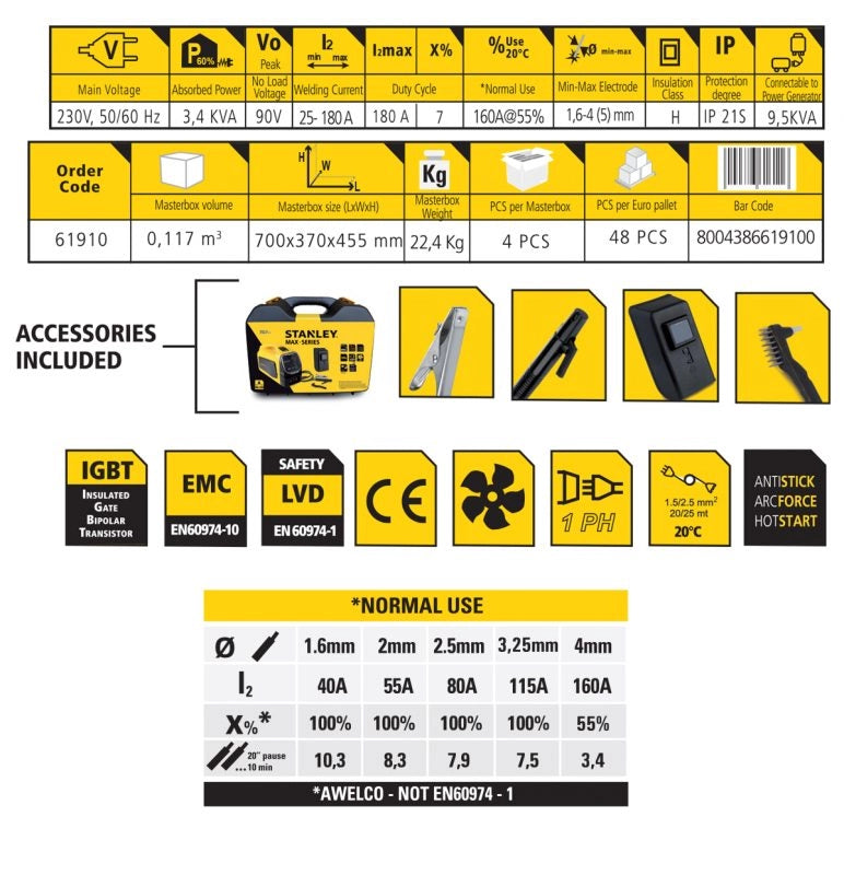 Saldatrice a Elettrodi MMA Inverter Stanley Max 210